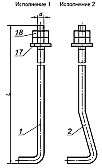 Изогнутый болт Изогнутая модель