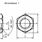 Почему гайки от производителя надежнее — сравнение заводских и рыночных решений в нефтегазовой отрасли