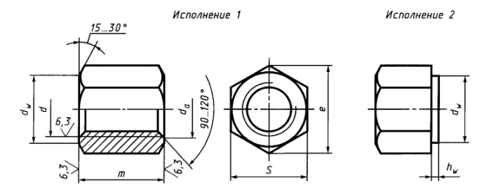 Почему гайки от производителя надежнее — сравнение заводских и рыночных решений в нефтегазовой отрасли Почему гайки от производителя надежнее — сравнение заводских и рыночных решений в нефтегазовой отрасли