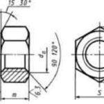 Возможные варианты выполнения шестигранных гаек