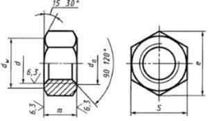 Возможные варианты выполнения шестигранных гаек