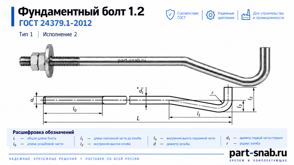Технический чертеж. Фундаментный болт исполнение 1.2 ГОСТ 24379.1-2012